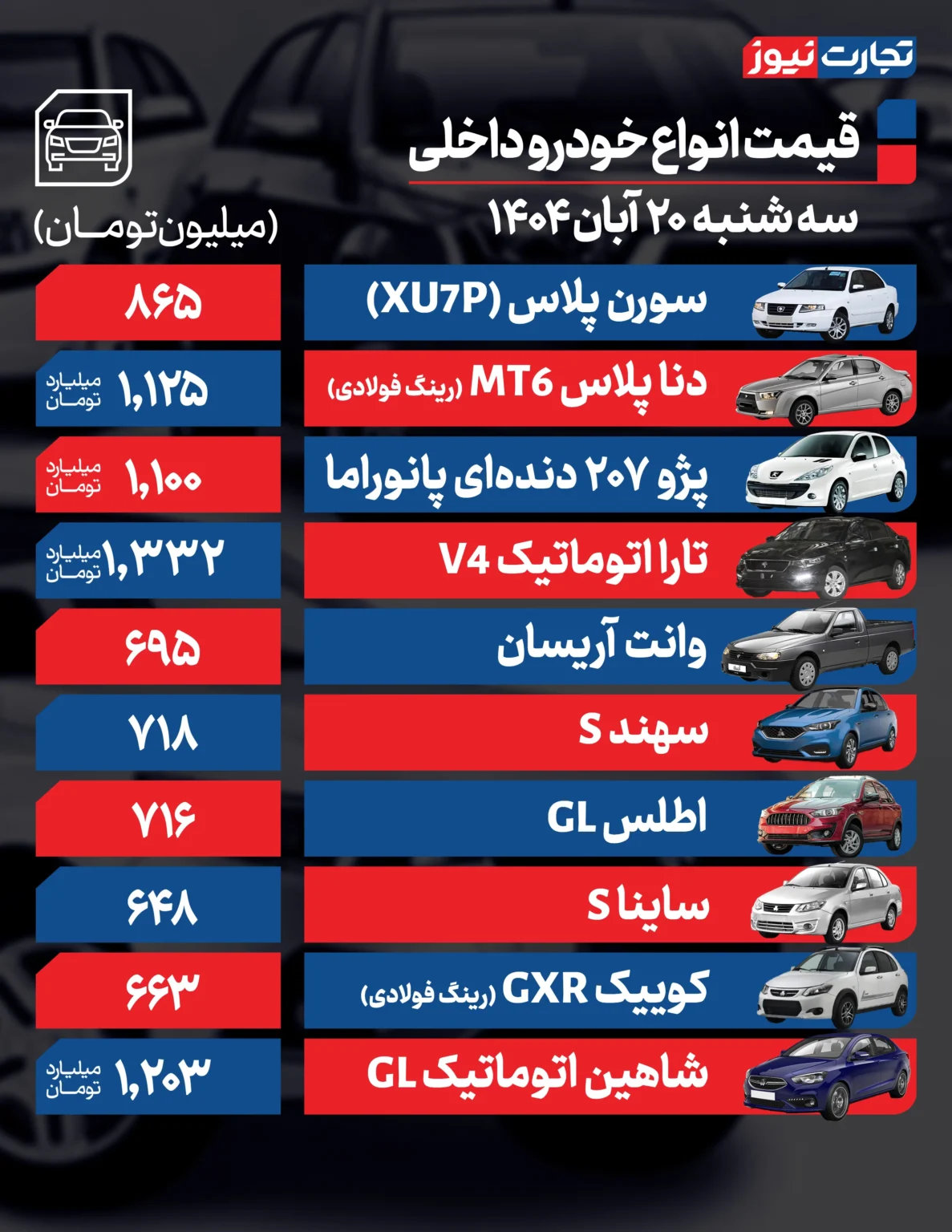 قیمت خودرو داخلی
